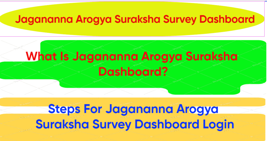 Jagananna Arogya Suraksha Survey Dashboard