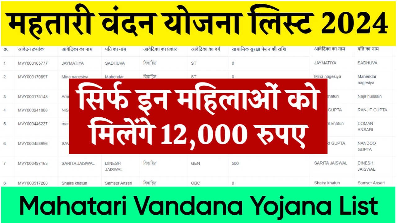 Mahatari Vandana Yojana List