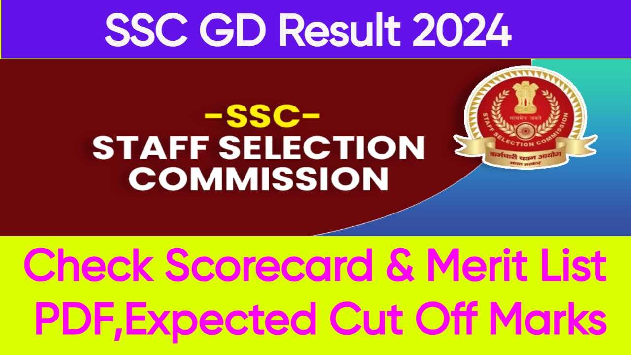 SSC GD Result 2024